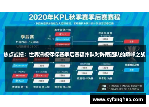 焦点战报：世界滑板锦标赛季后赛福州队对阵南通队的巅峰之战